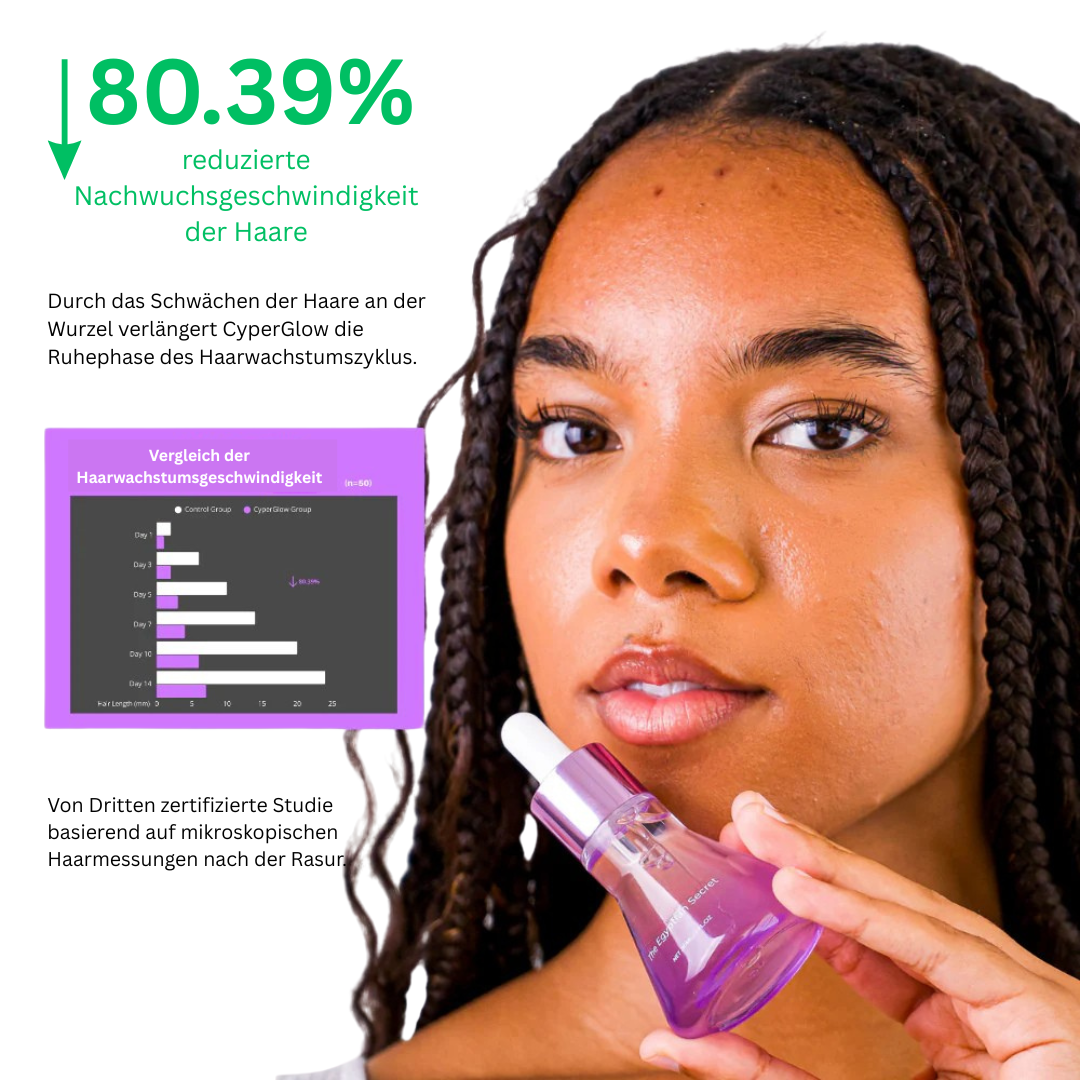 Cyperus Rotundus haarfrei Serum